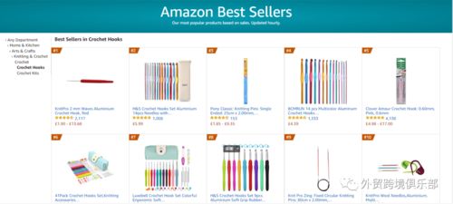 國內(nèi)貿(mào)易轉(zhuǎn)型新藍(lán)海 如何為外貿(mào)電商做好亞馬遜產(chǎn)品市場調(diào)研